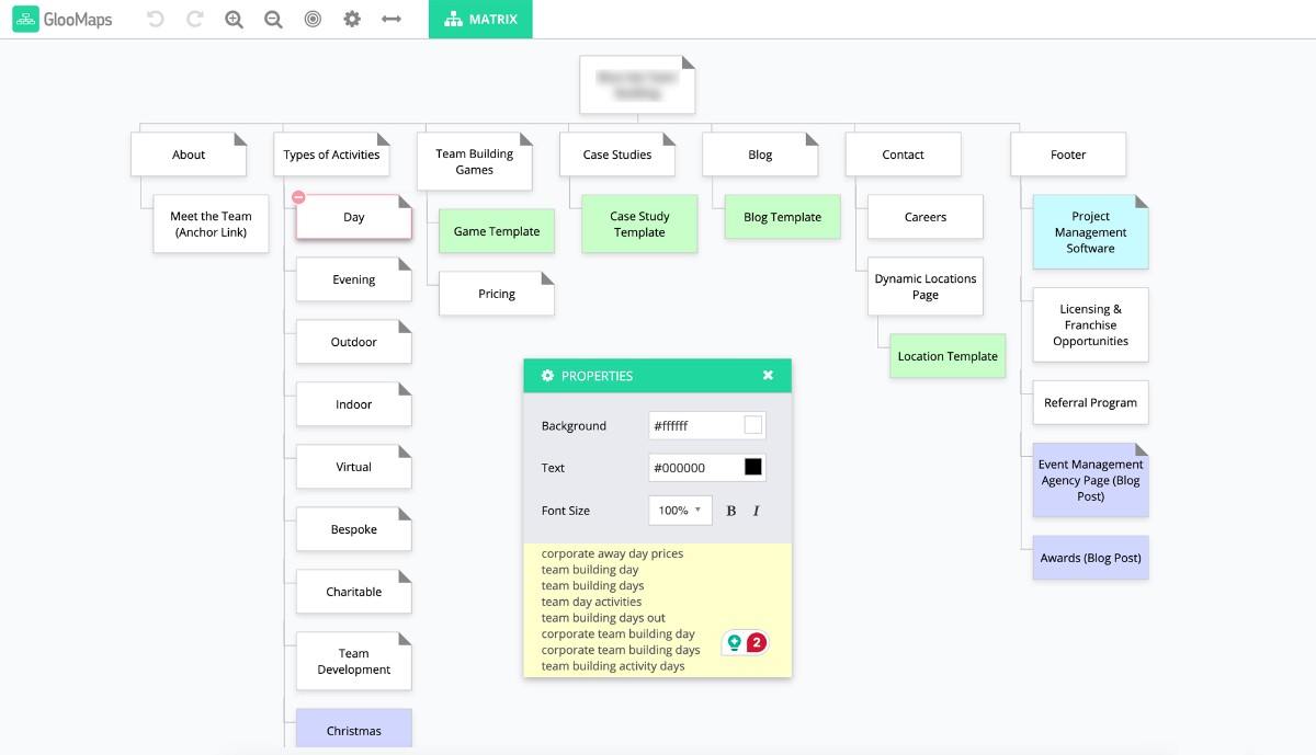 SEO Keyword Mapping